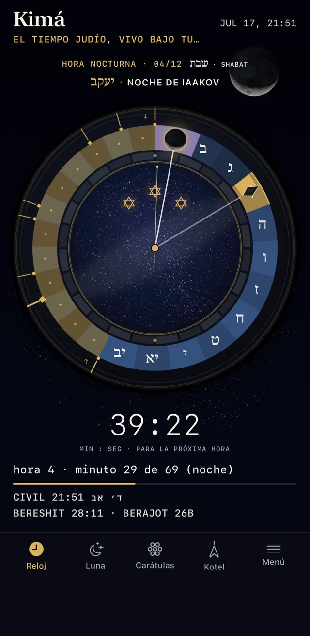 El reloj vivo de Kimá: las doce horas nocturnas alrededor del cielo real, con la luna del mes hebreo