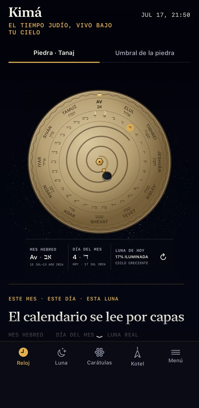 Reloj de piedra del Tanaj: mes hebreo, día y luna en un mismo disco