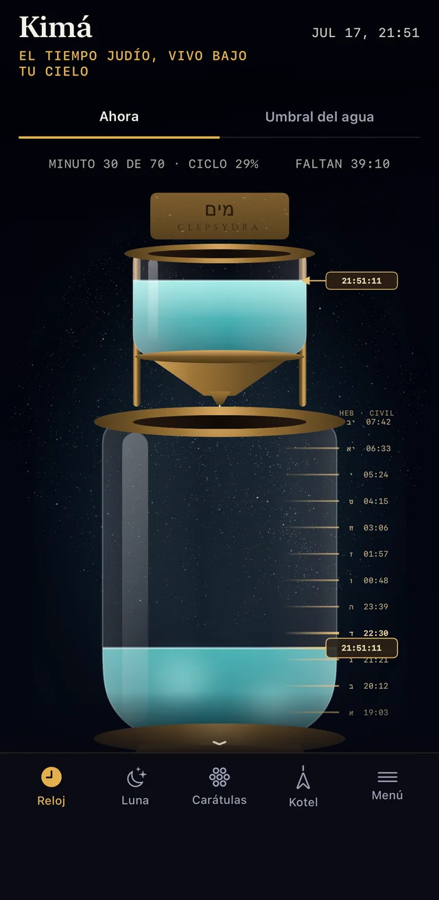 Reloj de agua de Kimá: clepsidra inspirada en Karnak, gota a gota