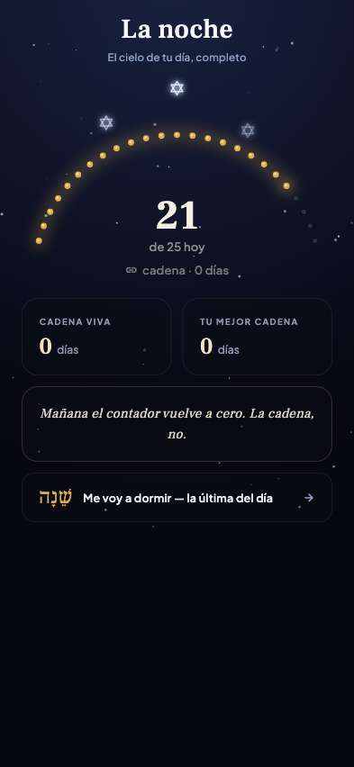 La noche de Barkai: el día visto completo, el arco de las cien luces