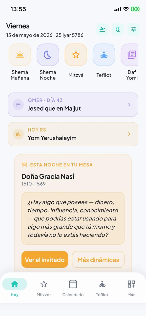 Pantalla Hoy con chips, Omer e Invitado de Honor