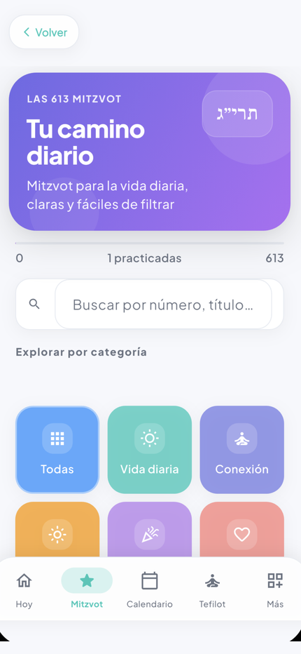Pantalla Mitzvot